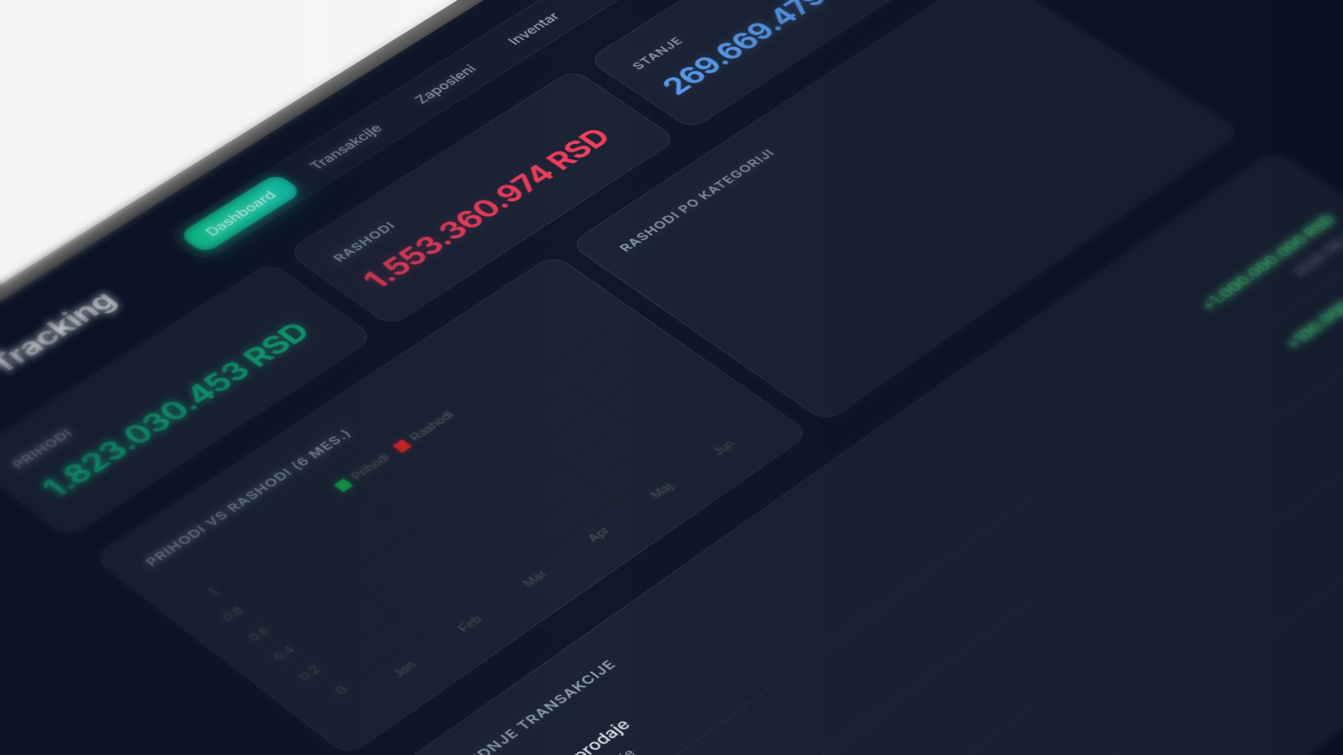 Tracker thumbnail